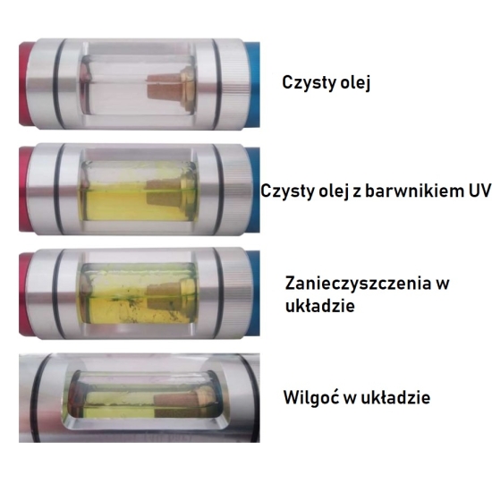 Inspektor do kontroli jakości oleju w układzie klimatyzacji